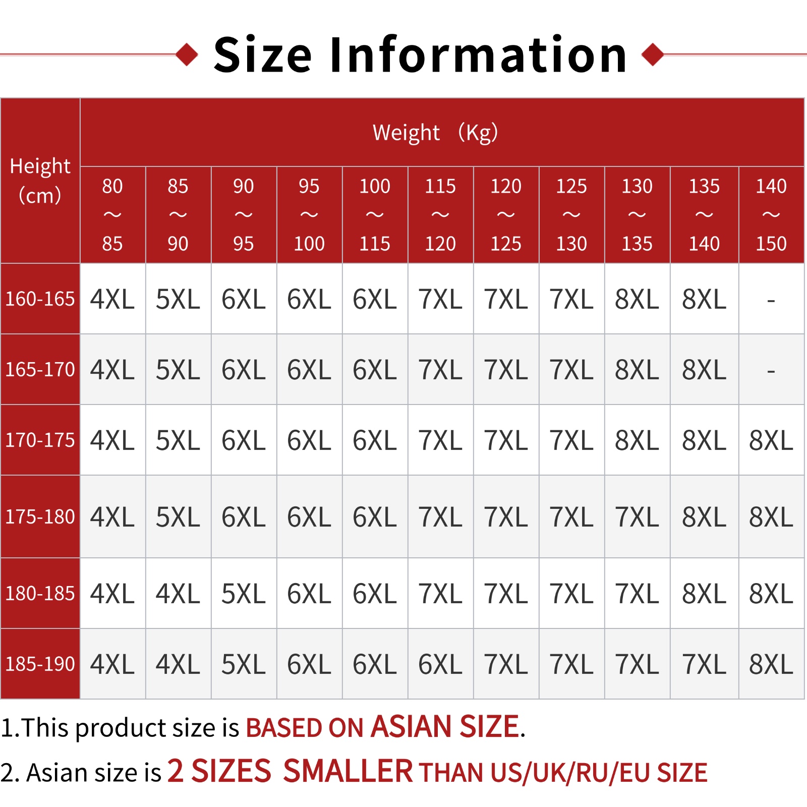 3pcs PLUS 6XL-8XL Oversize Men - đánh giá và giá Boxer Shorts Modal